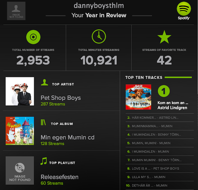 spotifyyearinreview